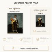 Francisco Goya - The Water Carrie poster print size comparison and framing display infographic