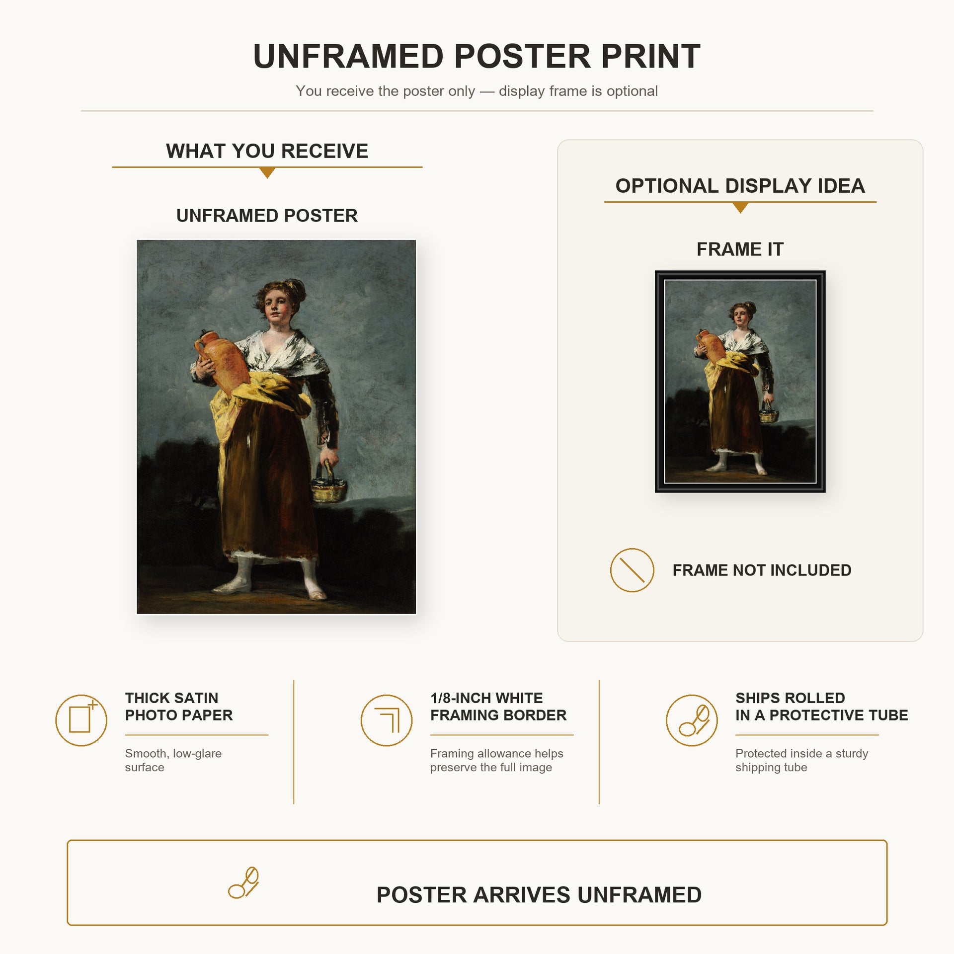 Francisco Goya - The Water Carrie poster print size comparison and framing display infographic