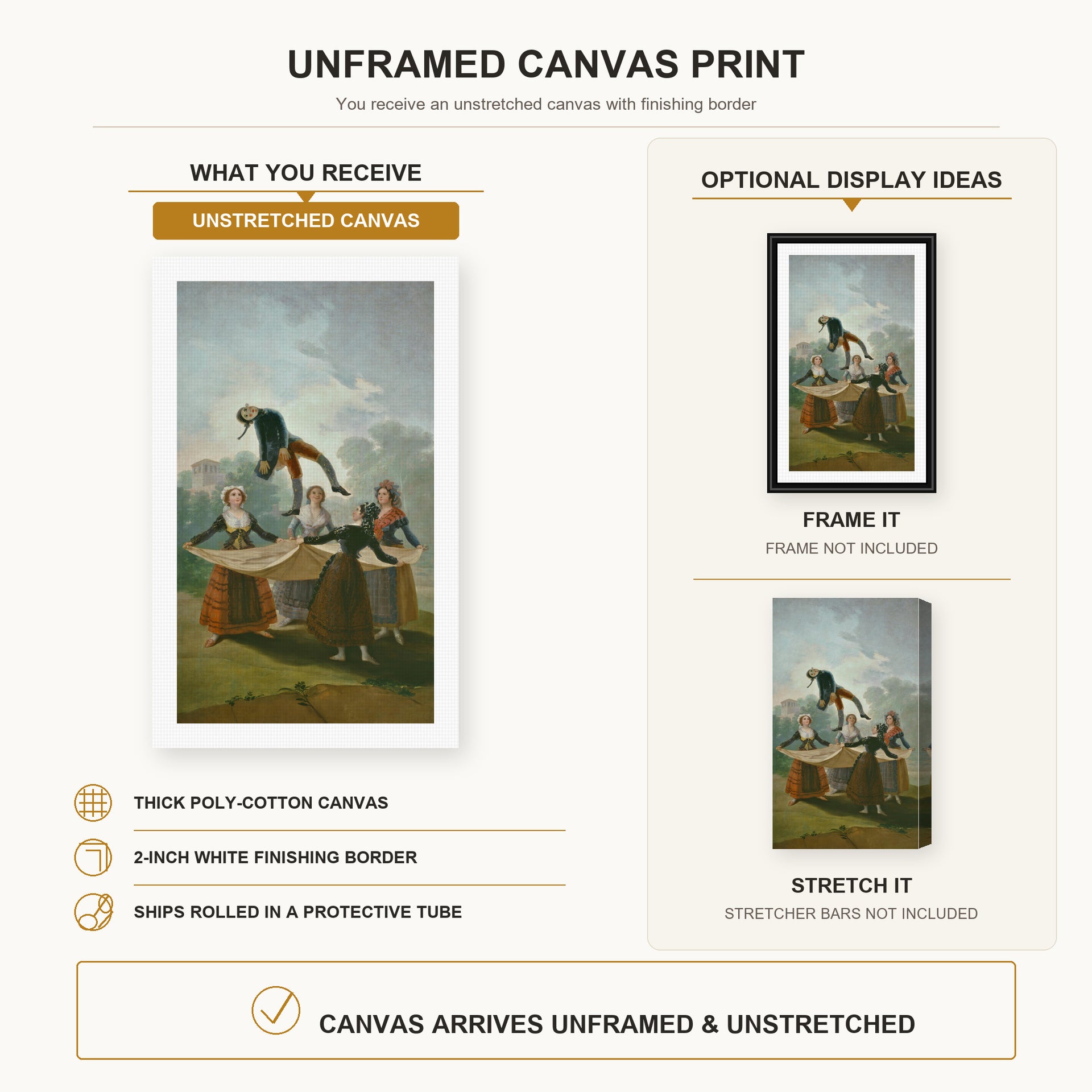 Francisco Goya - The Wimp canvas print size comparison and framing display infographic