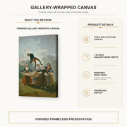 Francisco Goya - The Wimp gallery wrap canvas construction and hanging details infographic