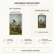 Francisco Goya - The Wimp poster print size comparison and framing display infographic