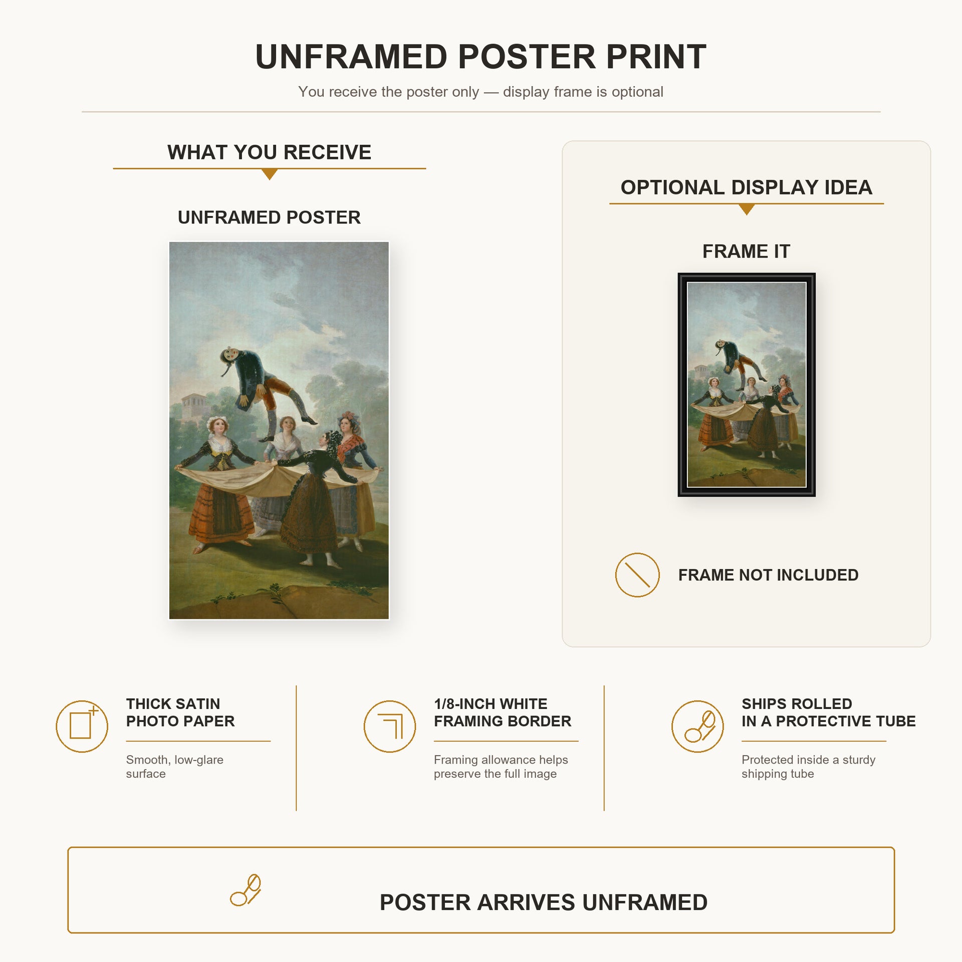 Francisco Goya - The Wimp poster print size comparison and framing display infographic