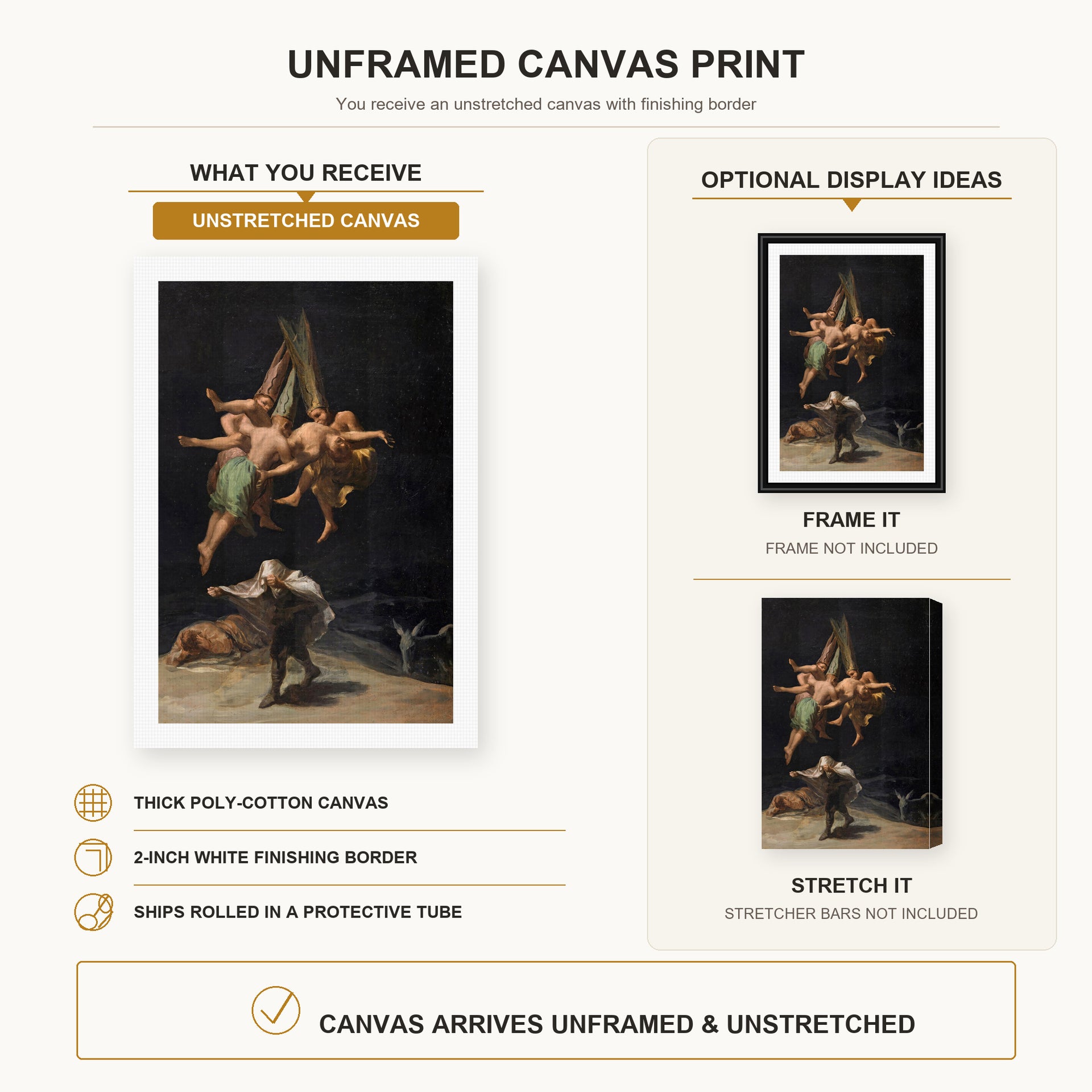 Francisco Goya - Witches Flight canvas print size comparison and framing display infographic