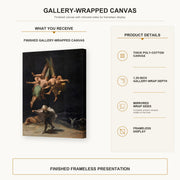 Francisco Goya - Witches Flight gallery wrap canvas construction and hanging details infographic