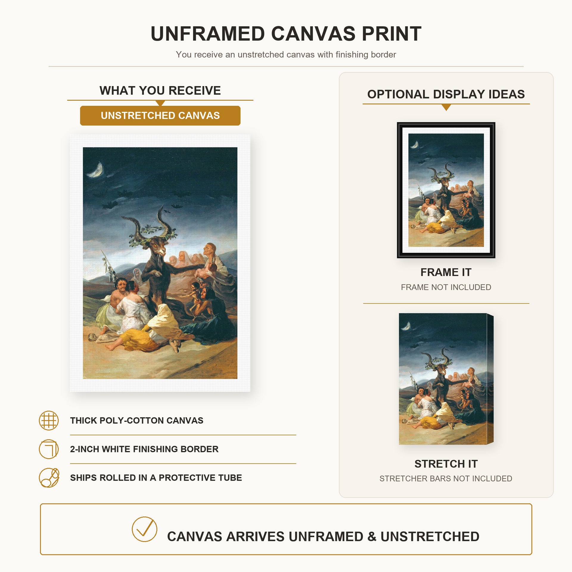 Francisco Goya - Witches Sabbath canvas print size comparison and framing display infographic