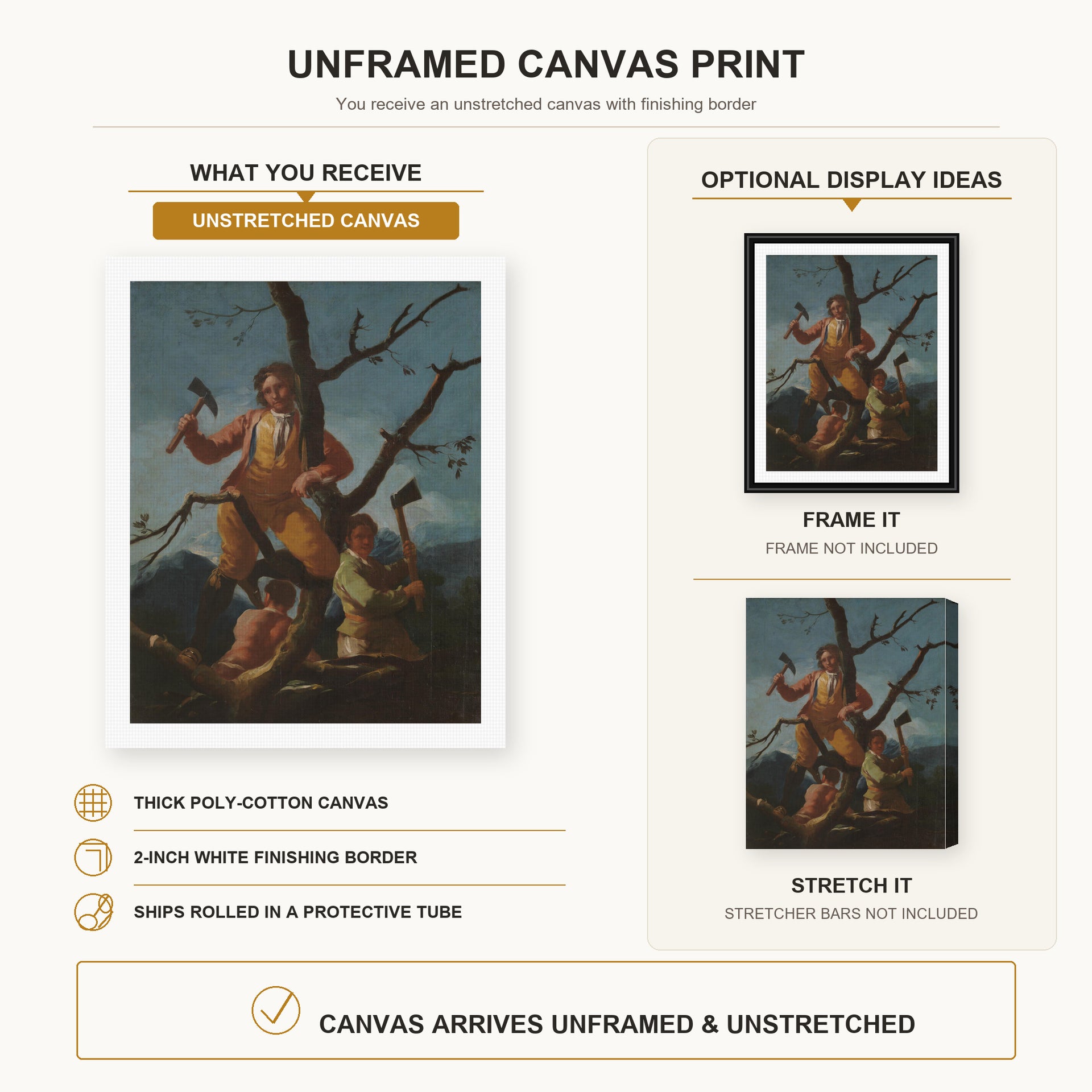 Francisco Goya - Woodcutters canvas print size comparison and framing display infographic