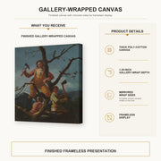 Francisco Goya - Woodcutters gallery wrap canvas construction and hanging details infographic