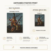 Francisco Goya - Woodcutters poster print size comparison and framing display infographic