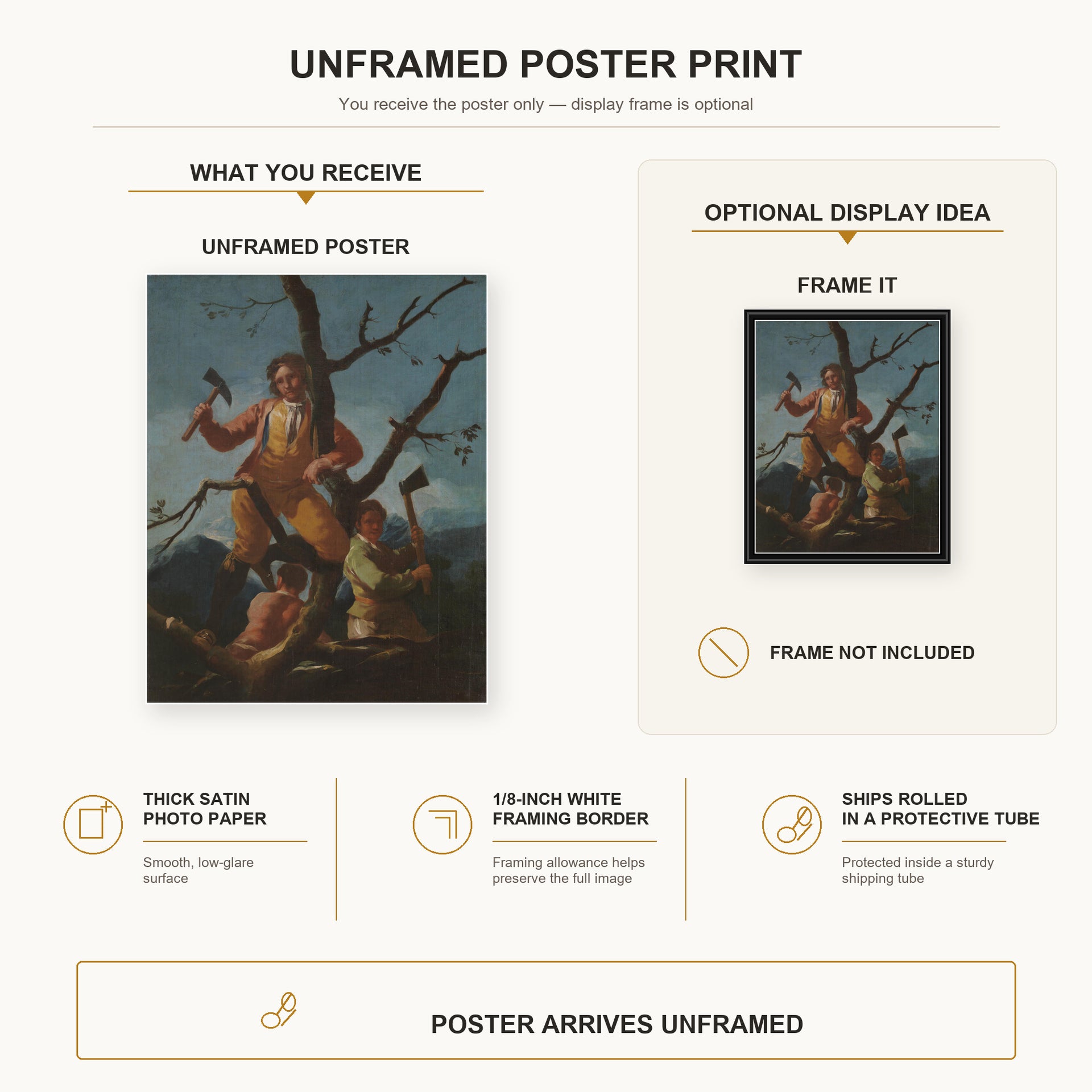 Francisco Goya - Woodcutters poster print size comparison and framing display infographic