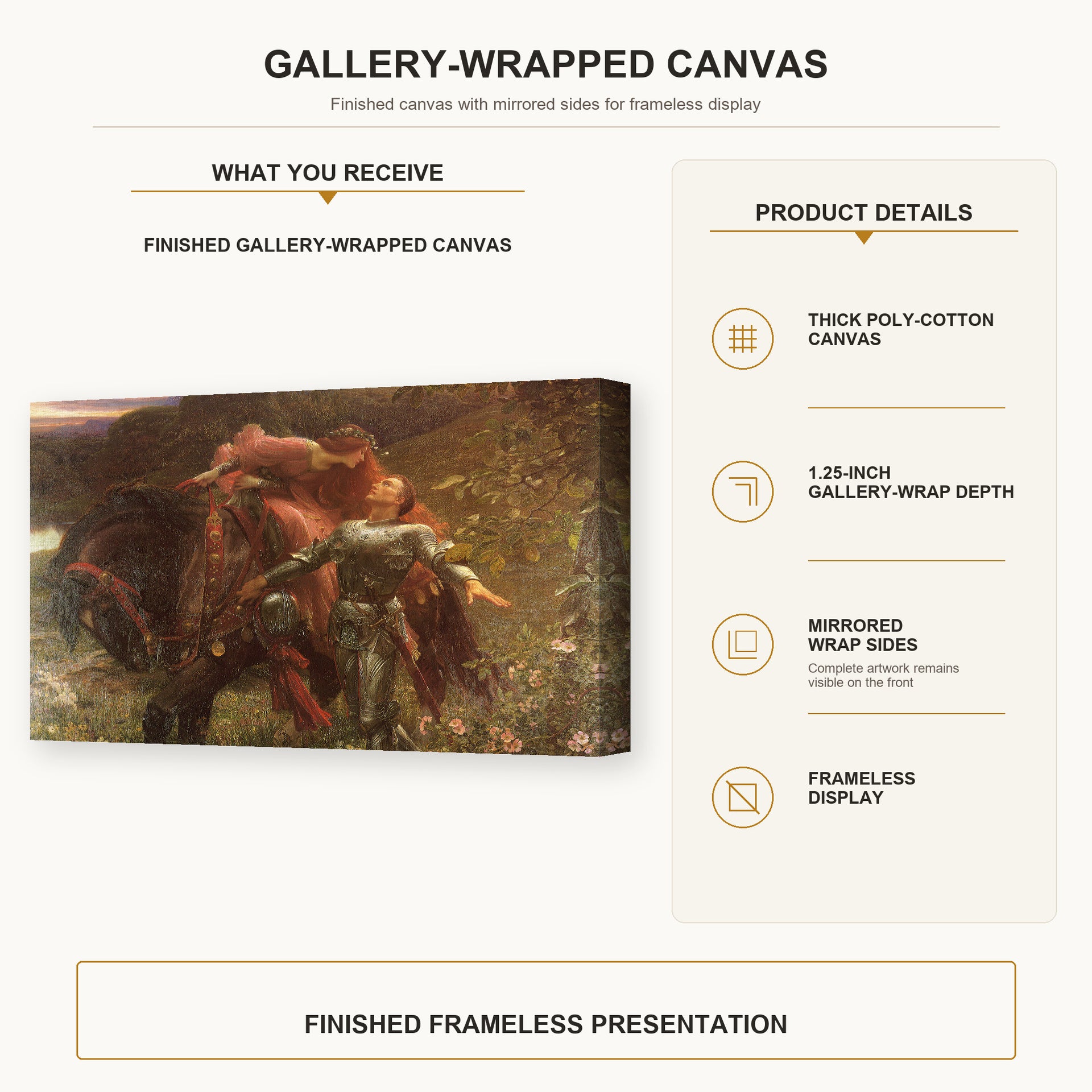 Frank Dicksee - La Belle Dame sans Merci gallery wrap canvas construction and hanging details infographic