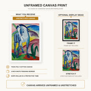 Franz Marc - Blue Horse canvas print size comparison and framing display infographic