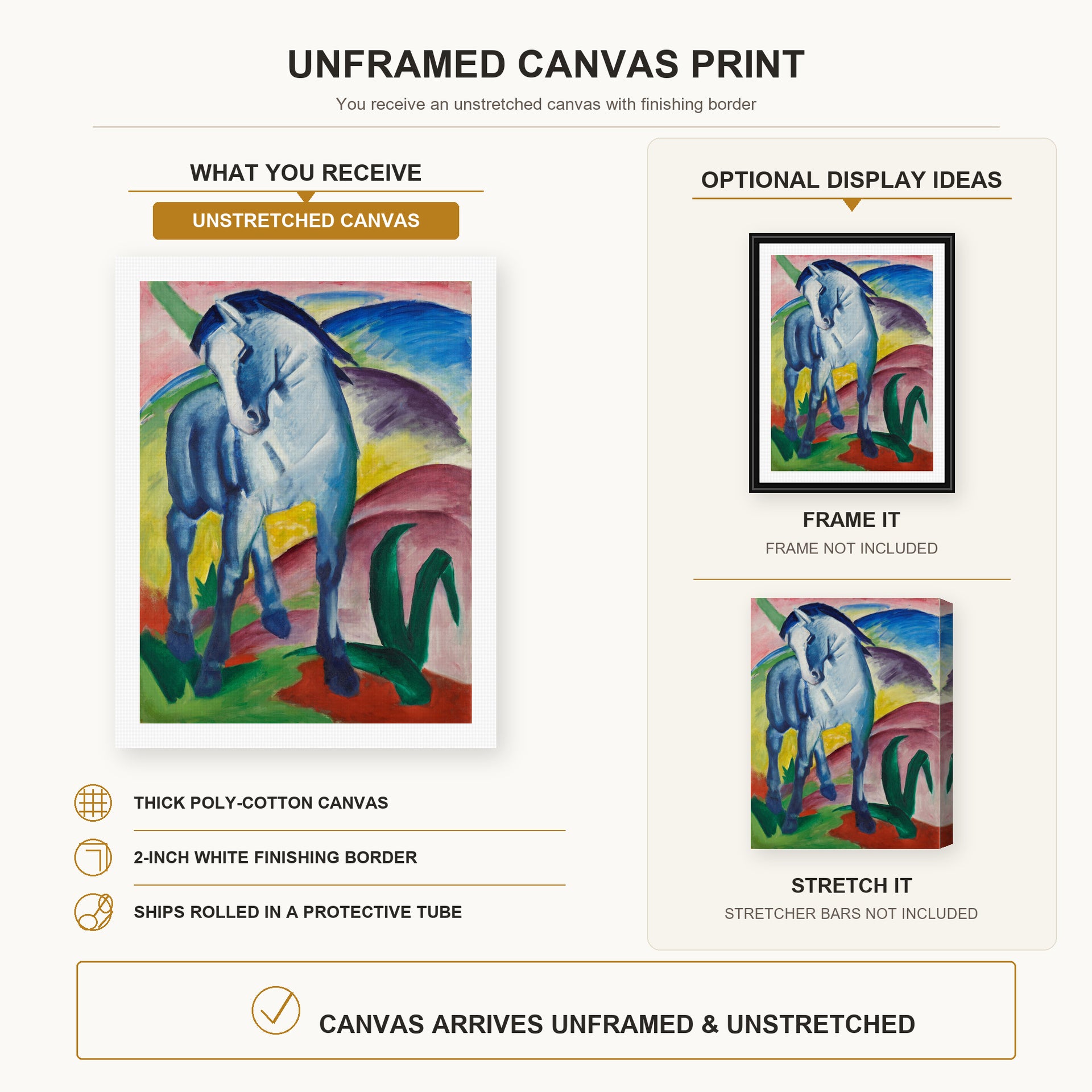 Franz Marc - Blue Horse canvas print size comparison and framing display infographic