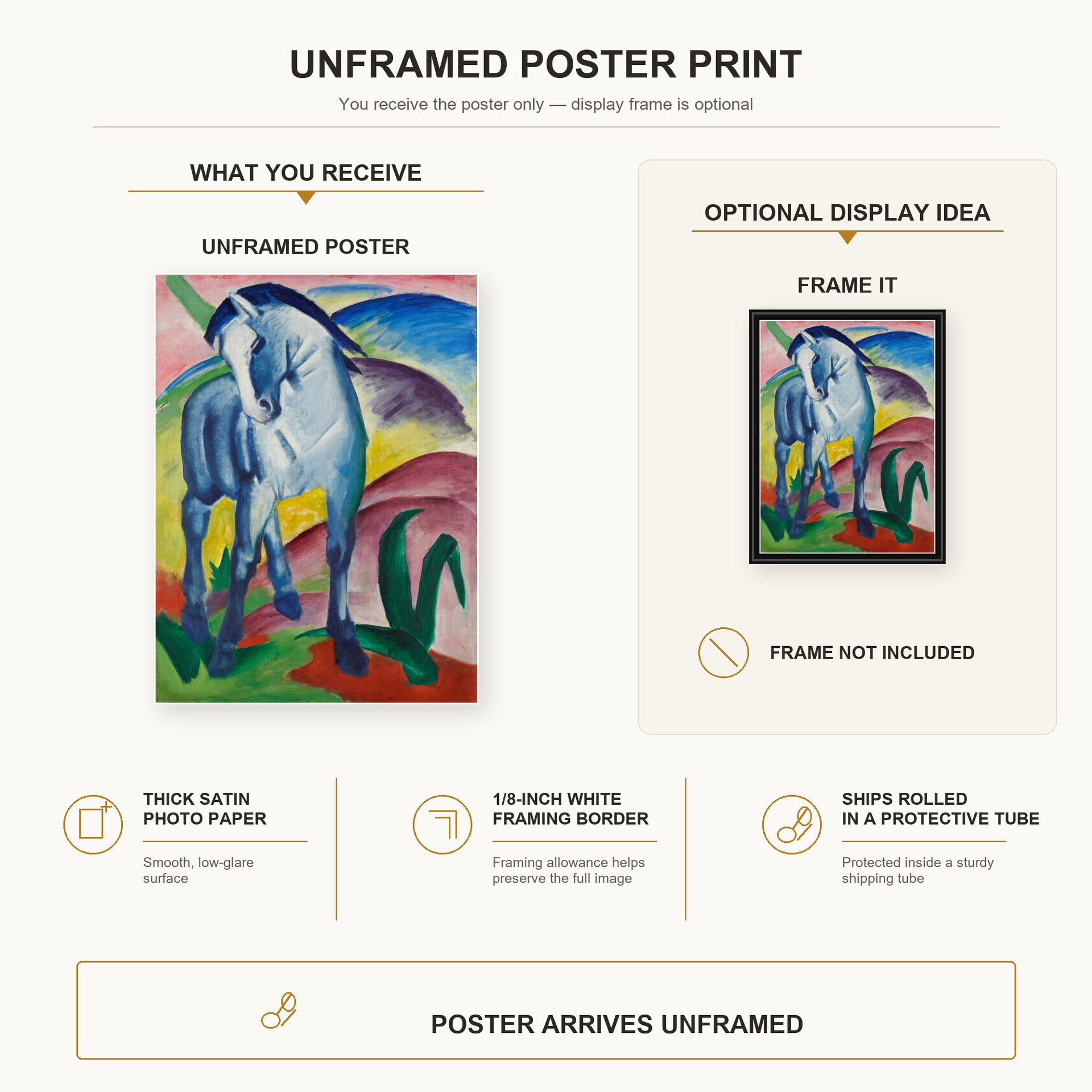 Franz Marc - Blue Horse poster print size comparison and framing display infographic
