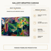 Franz Marc - Deer in a Monastery Garden gallery wrap canvas construction and hanging details infographic