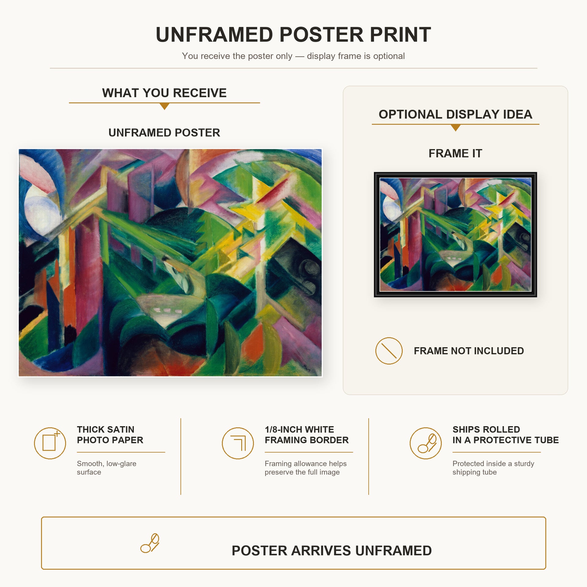 Franz Marc - Deer in a Monastery Garden poster print size comparison and framing display infographic