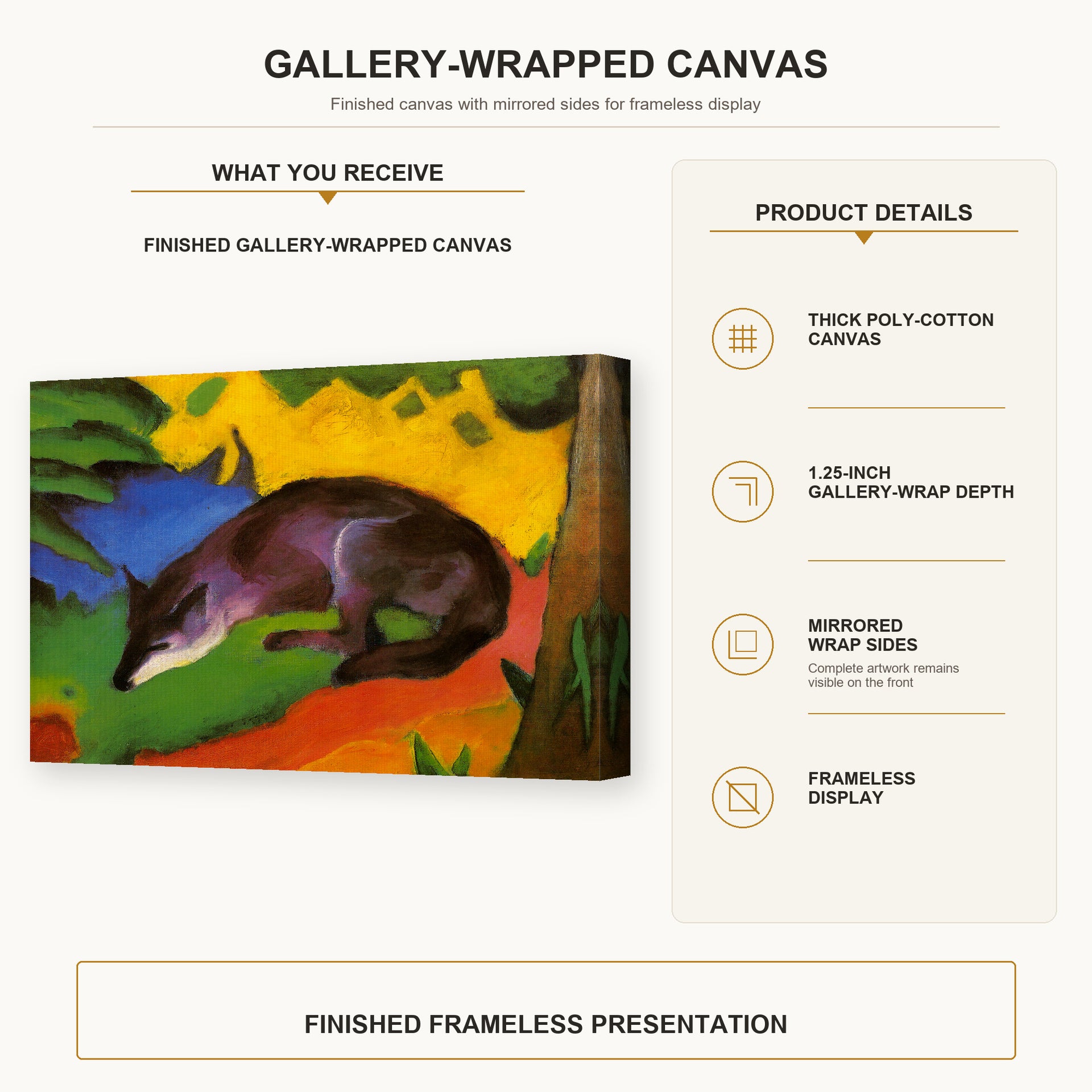 Franz Marc - Fox gallery wrap canvas construction and hanging details infographic