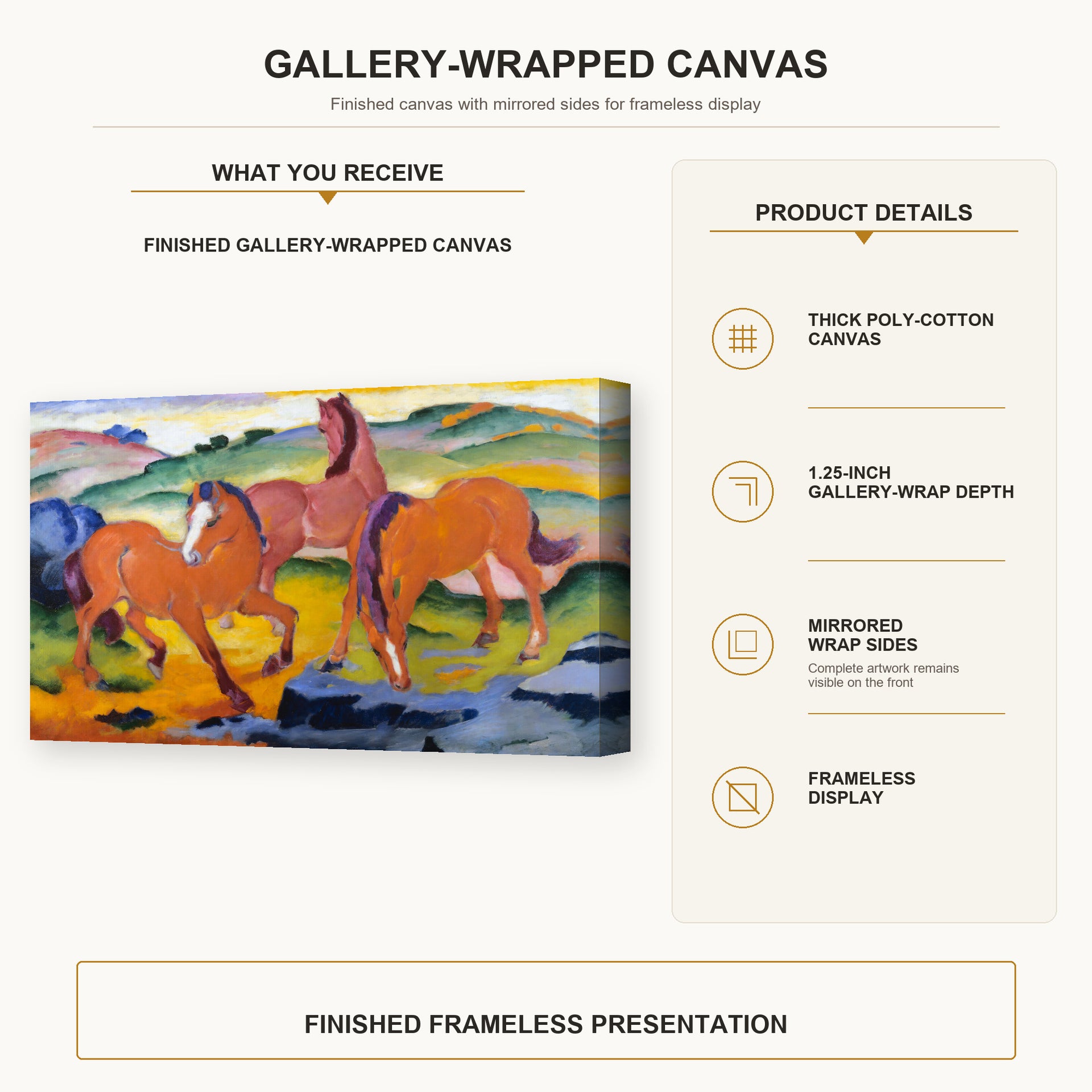 Franz Marc - Grazing Horses IV (The Red Horses) gallery wrap canvas construction and hanging details infographic