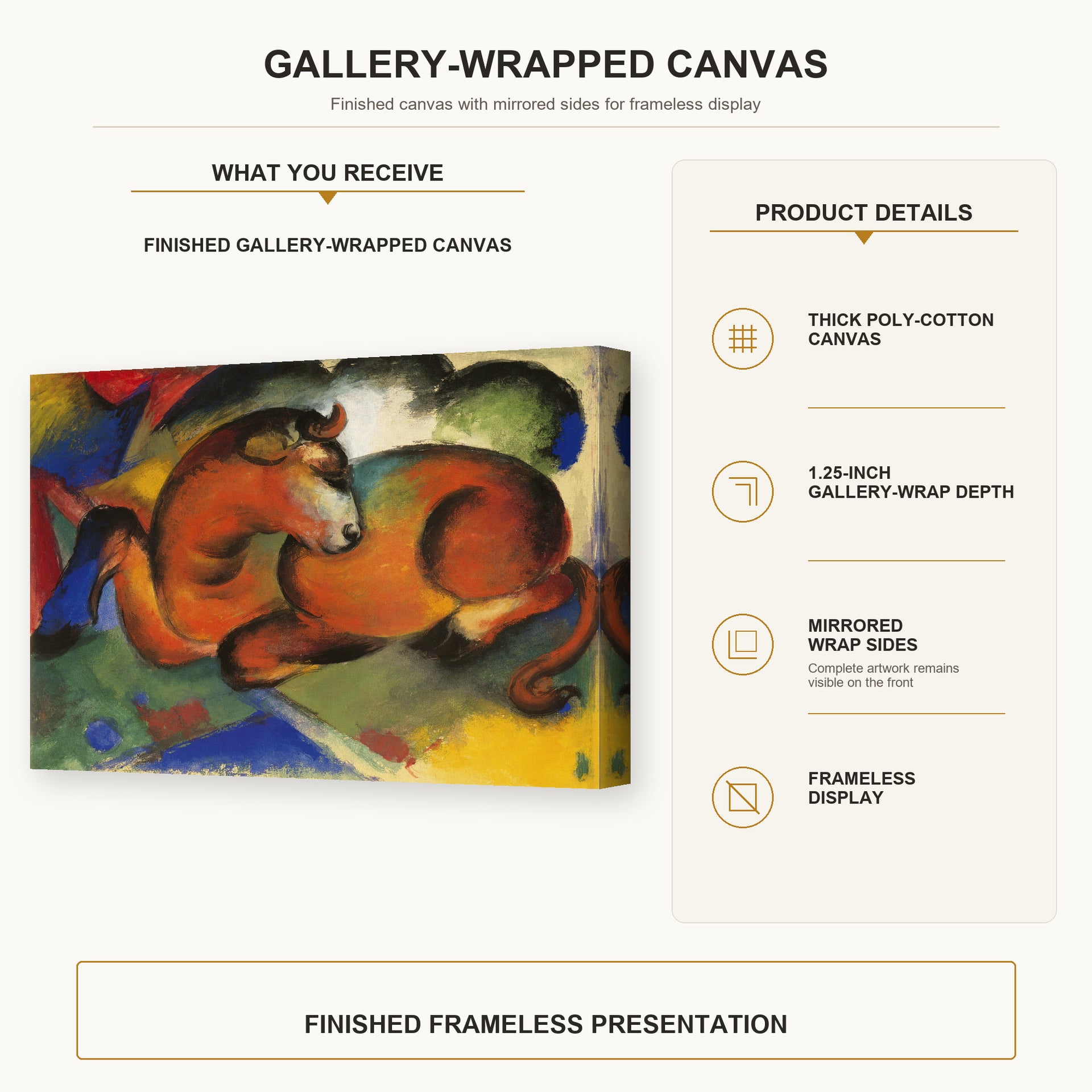 Franz Marc - Red Bull gallery wrap canvas construction and hanging details infographic