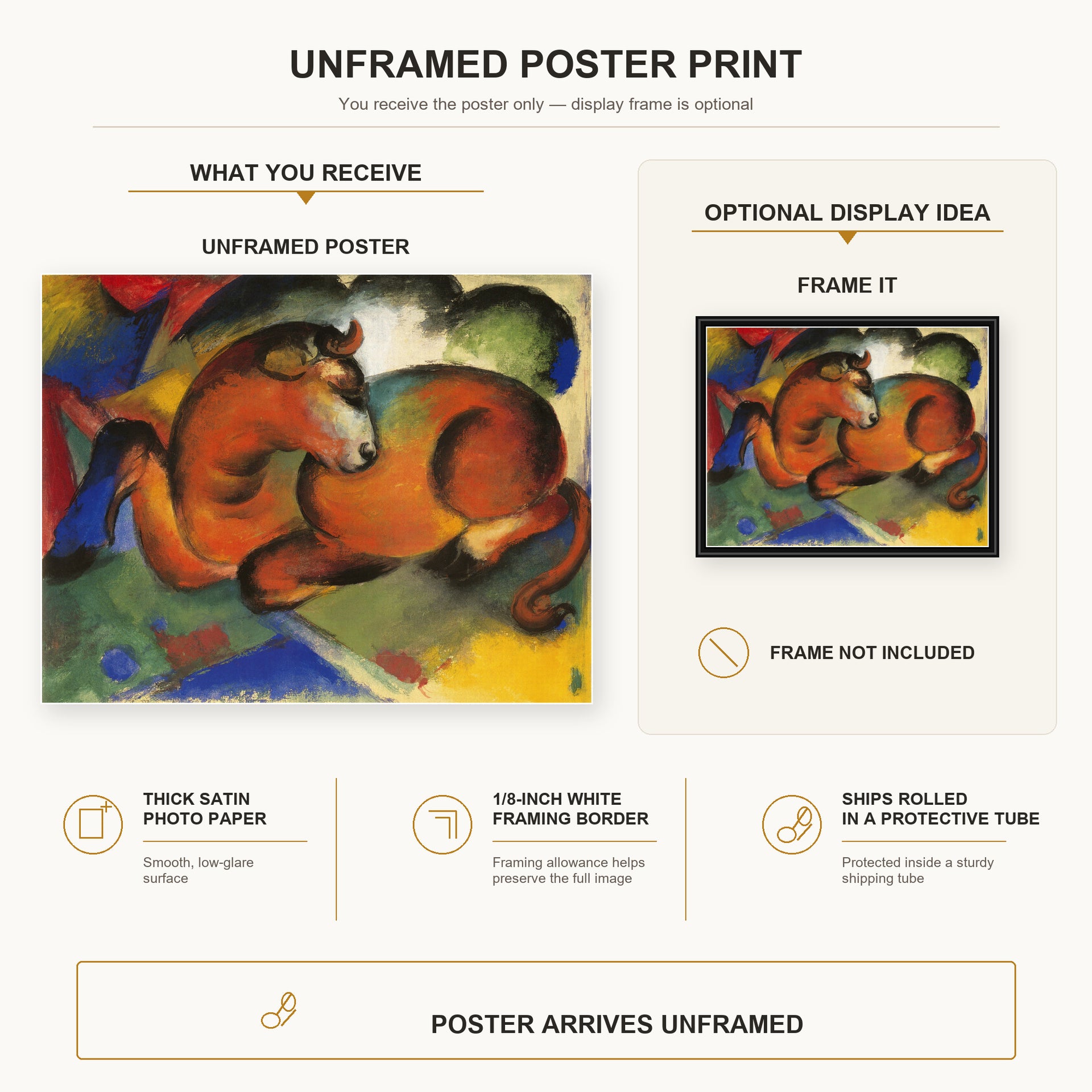 Franz Marc - Red Bull poster print size comparison and framing display infographic