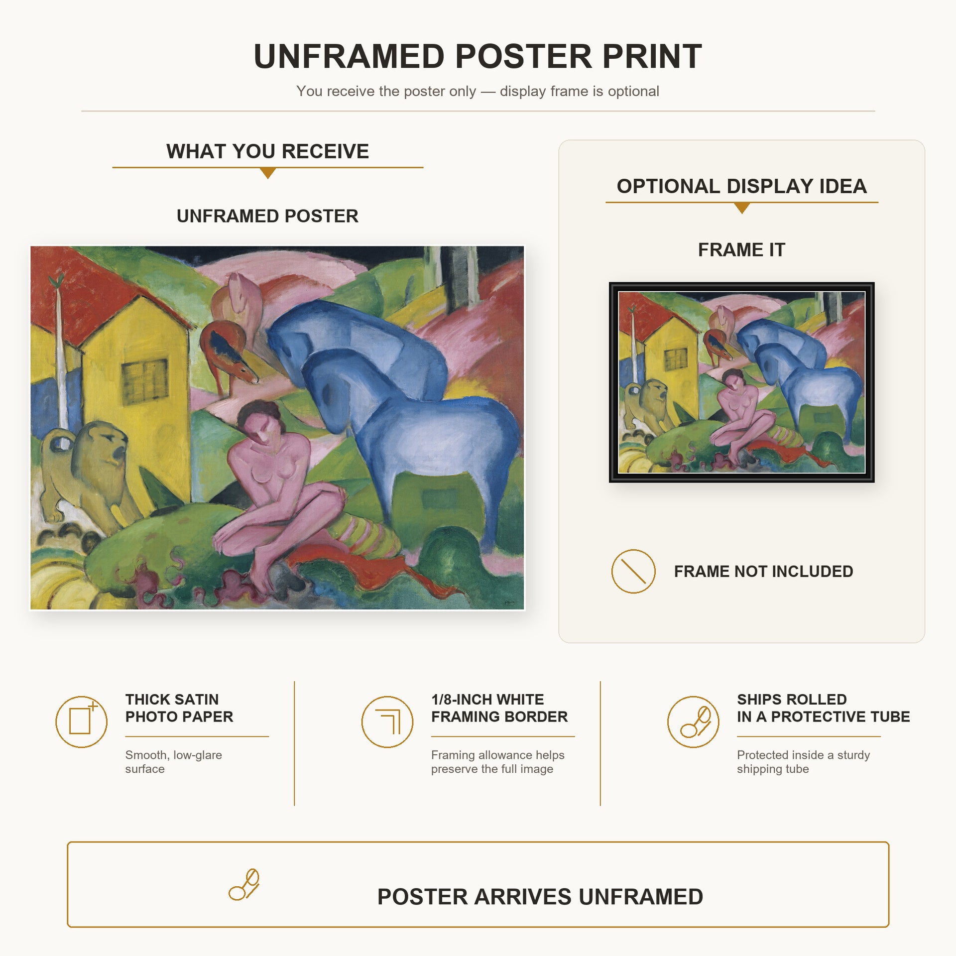 Franz Marc - The Dream poster print size comparison and framing display infographic