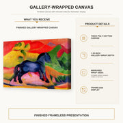Franz Marc - The Little Blue Horse gallery wrap canvas construction and hanging details infographic