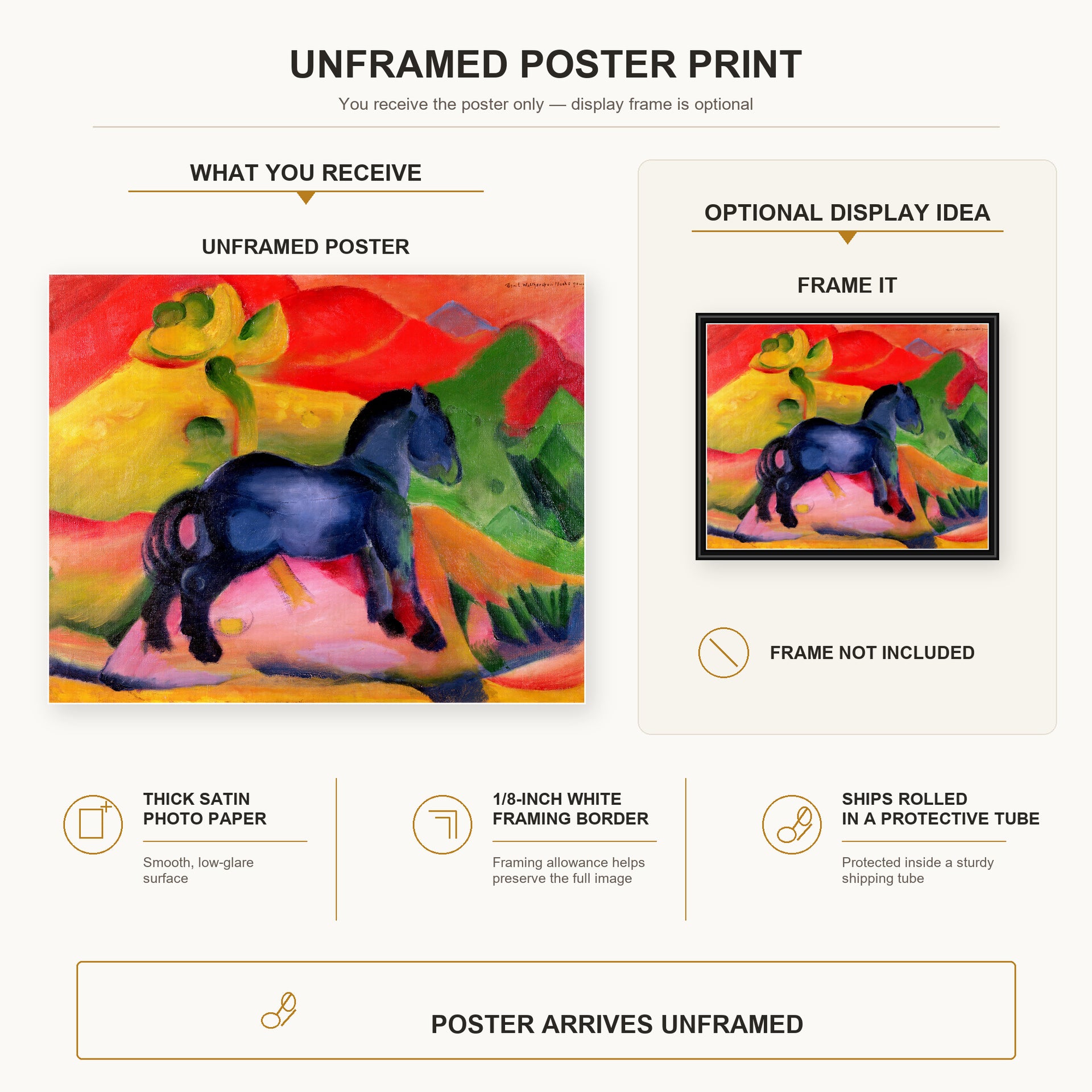 Franz Marc - The Little Blue Horse poster print size comparison and framing display infographic