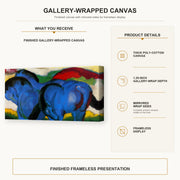 Franz Marc - The Little Blue Horses gallery wrap canvas construction and hanging details infographic