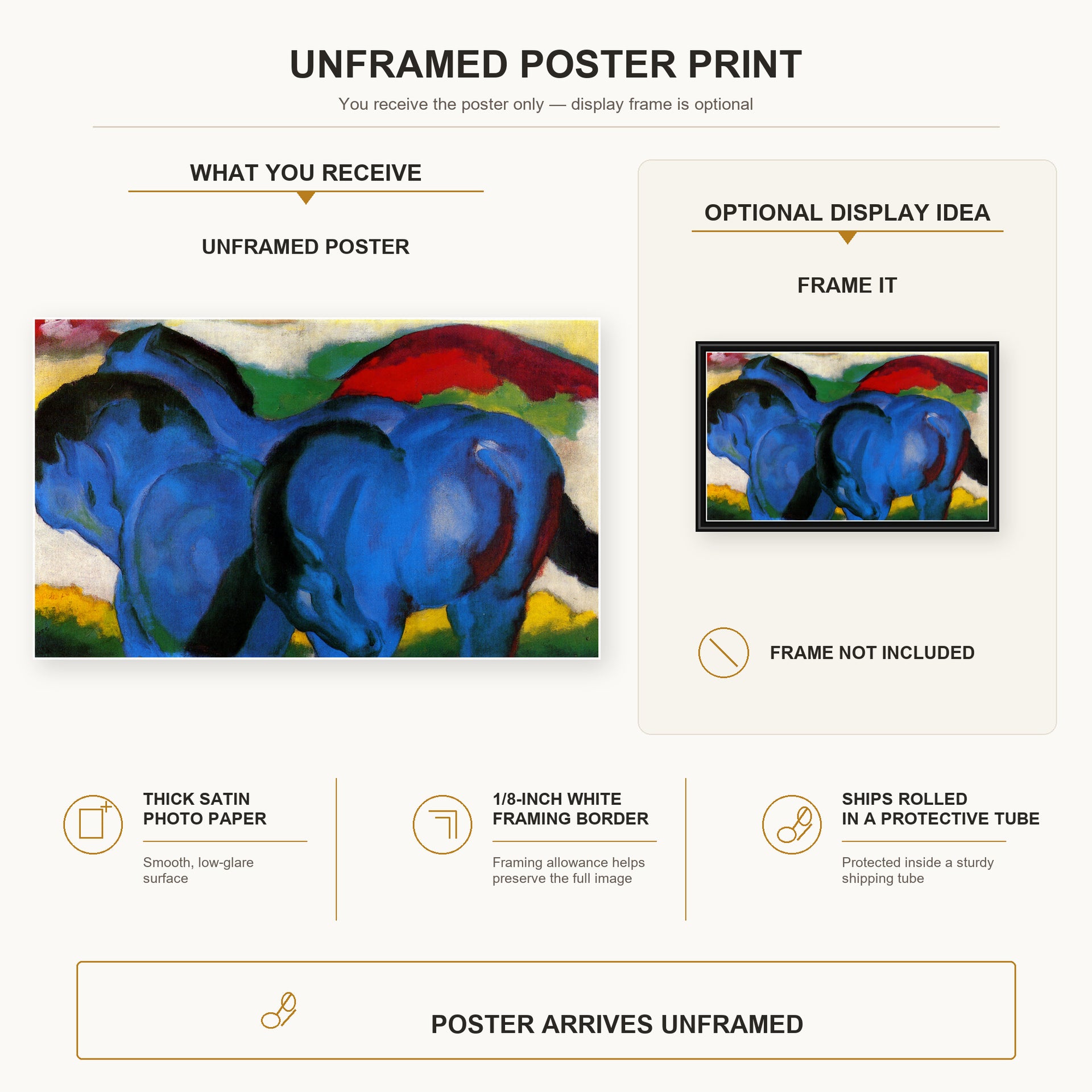Franz Marc - The Little Blue Horses poster print size comparison and framing display infographic