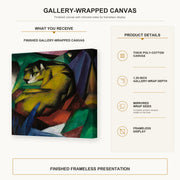 Franz Marc - The Tiger gallery wrap canvas construction and hanging details infographic