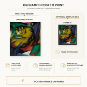 Franz Marc - The Tiger poster print size comparison and framing display infographic