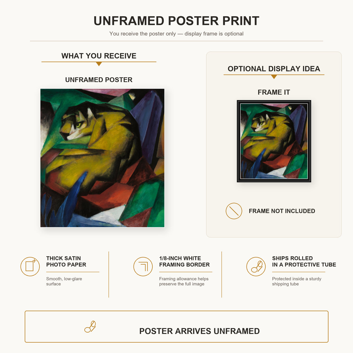 Franz Marc - The Tiger poster print size comparison and framing display infographic