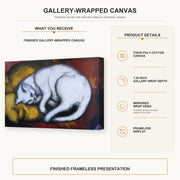 Franz Marc - The White Cat gallery wrap canvas construction and hanging details infographic