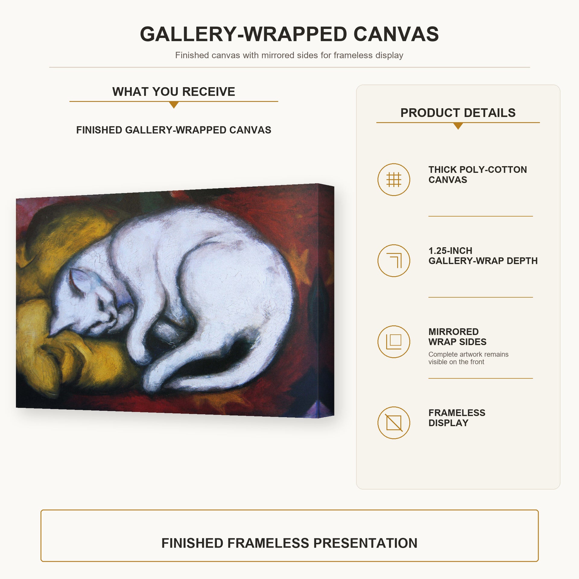 Franz Marc - The White Cat gallery wrap canvas construction and hanging details infographic