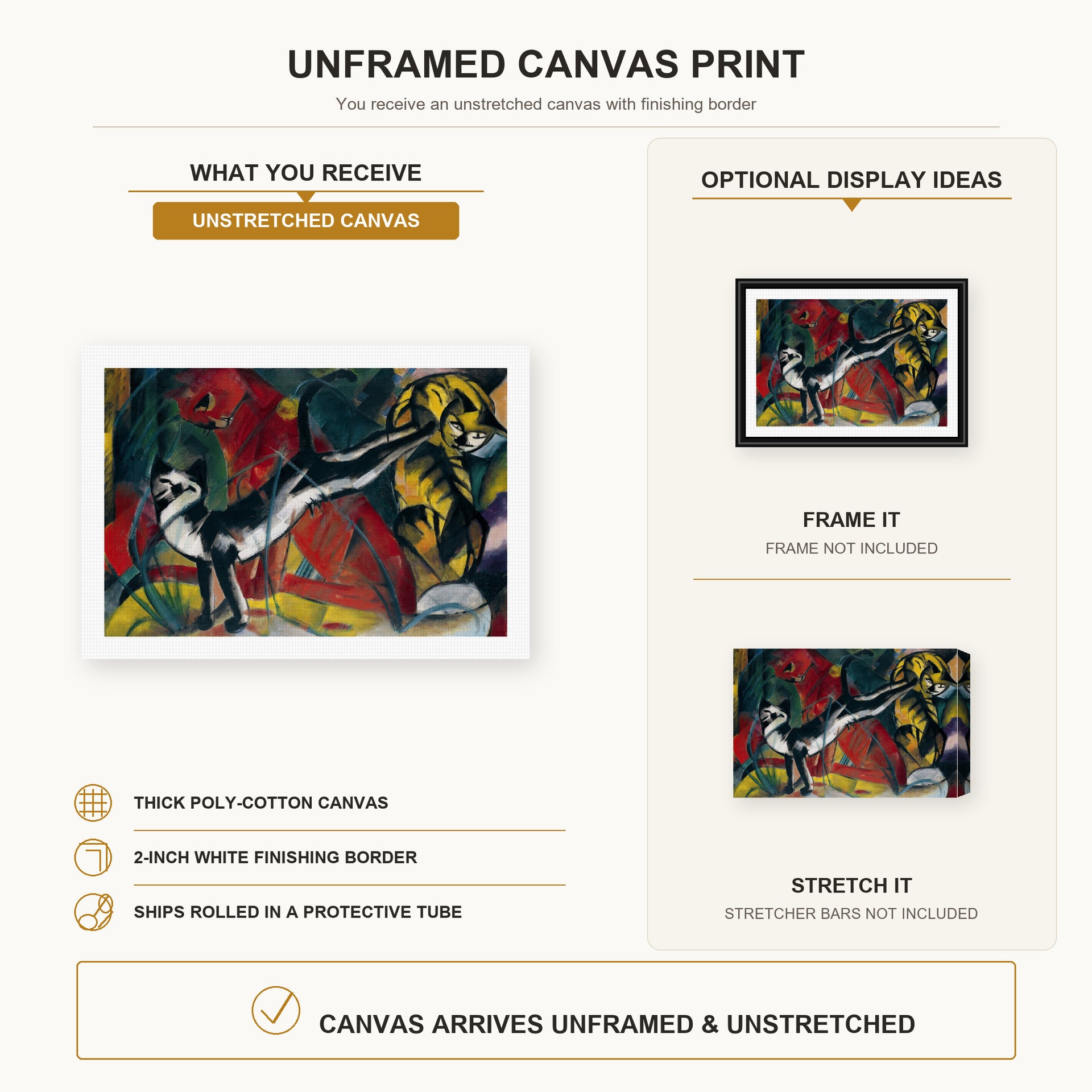 Franz Marc - Three Cats canvas print size comparison and framing display infographic