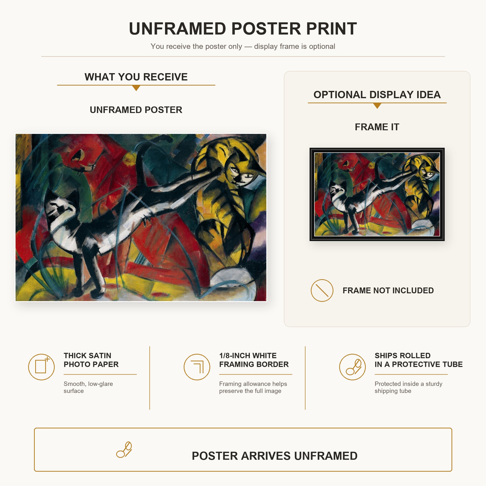 Franz Marc - Three Cats poster print size comparison and framing display infographic