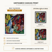 Franz Marc - Waterfall canvas print size comparison and framing display infographic