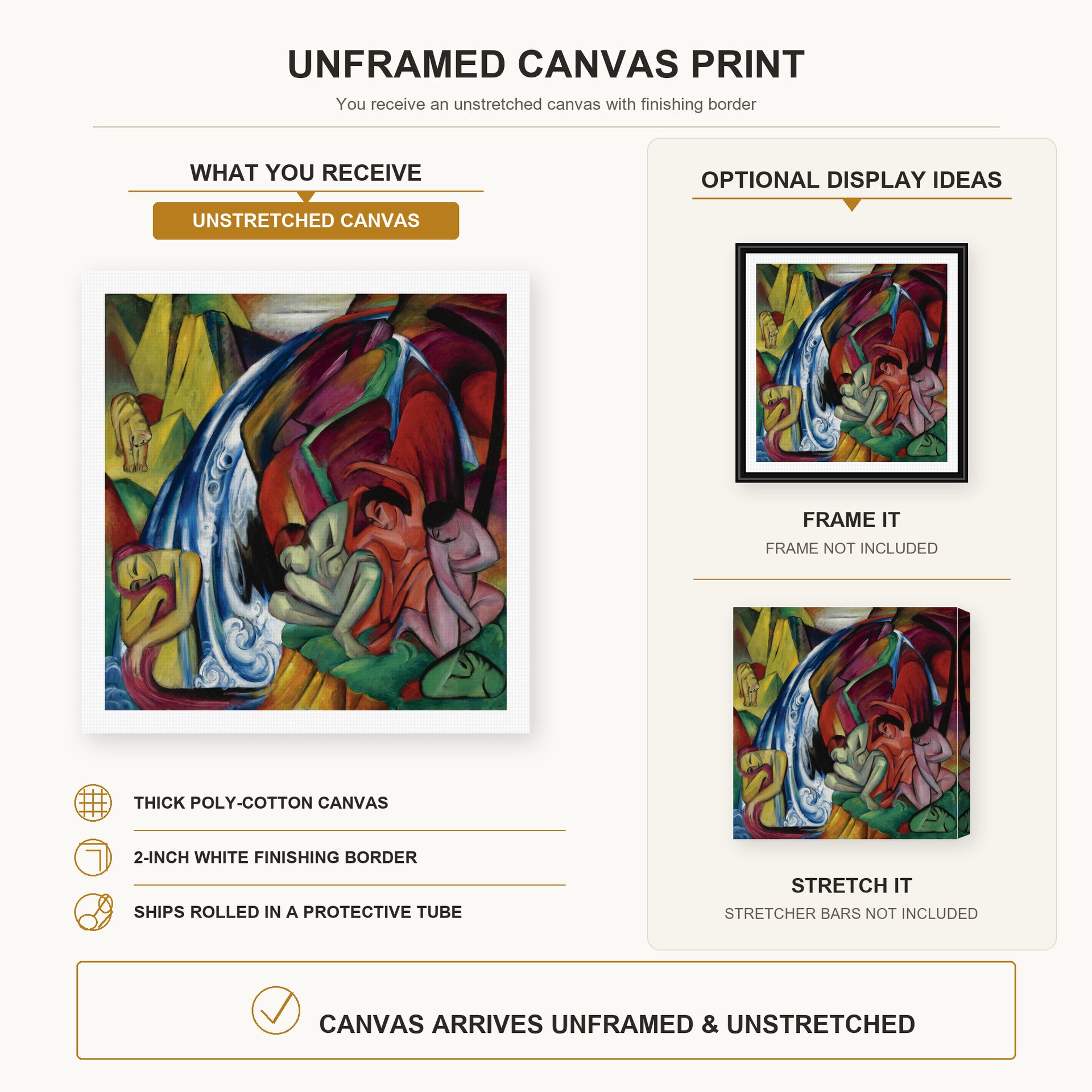 Franz Marc - Waterfall canvas print size comparison and framing display infographic