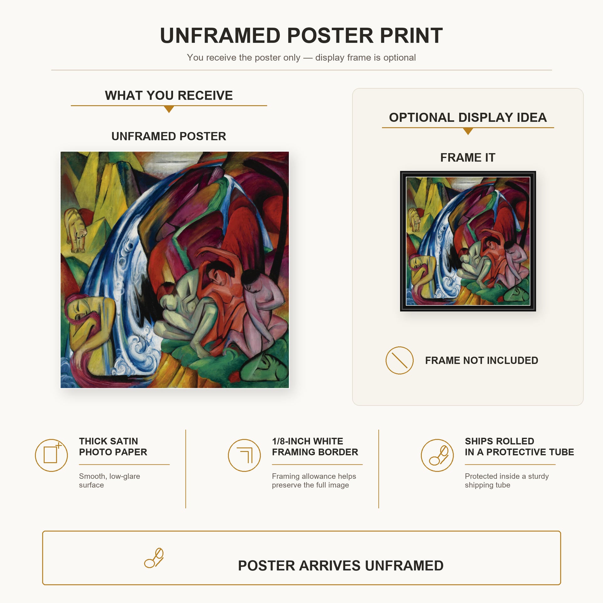 Franz Marc - Waterfall poster print size comparison and framing display infographic