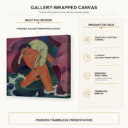 Franz Marc - Young Boy with a Lamb gallery wrap canvas construction and hanging details infographic