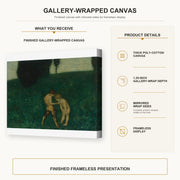 Franz Stuck - Firefly gallery wrap canvas construction and hanging details infographic