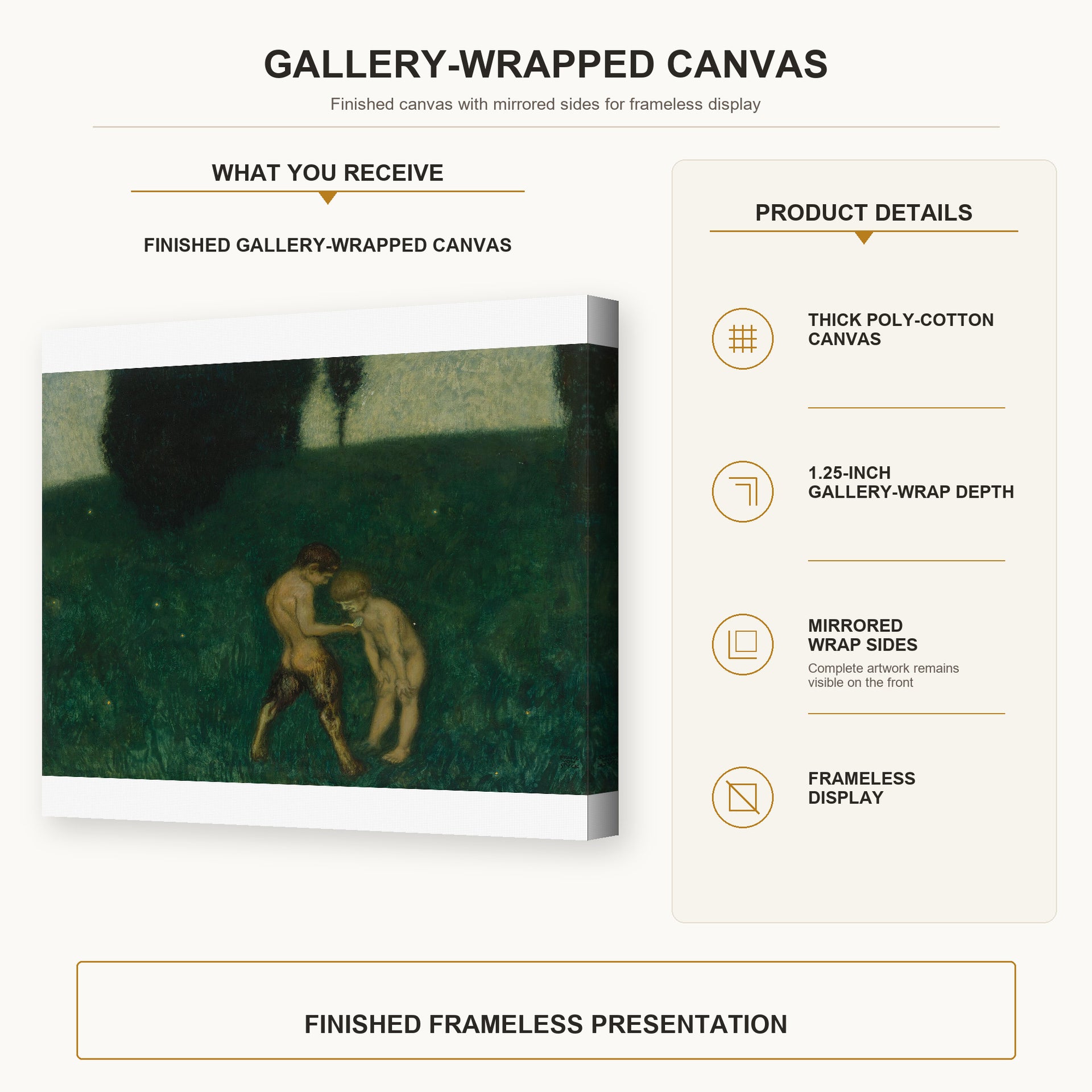 Franz Stuck - Firefly gallery wrap canvas construction and hanging details infographic