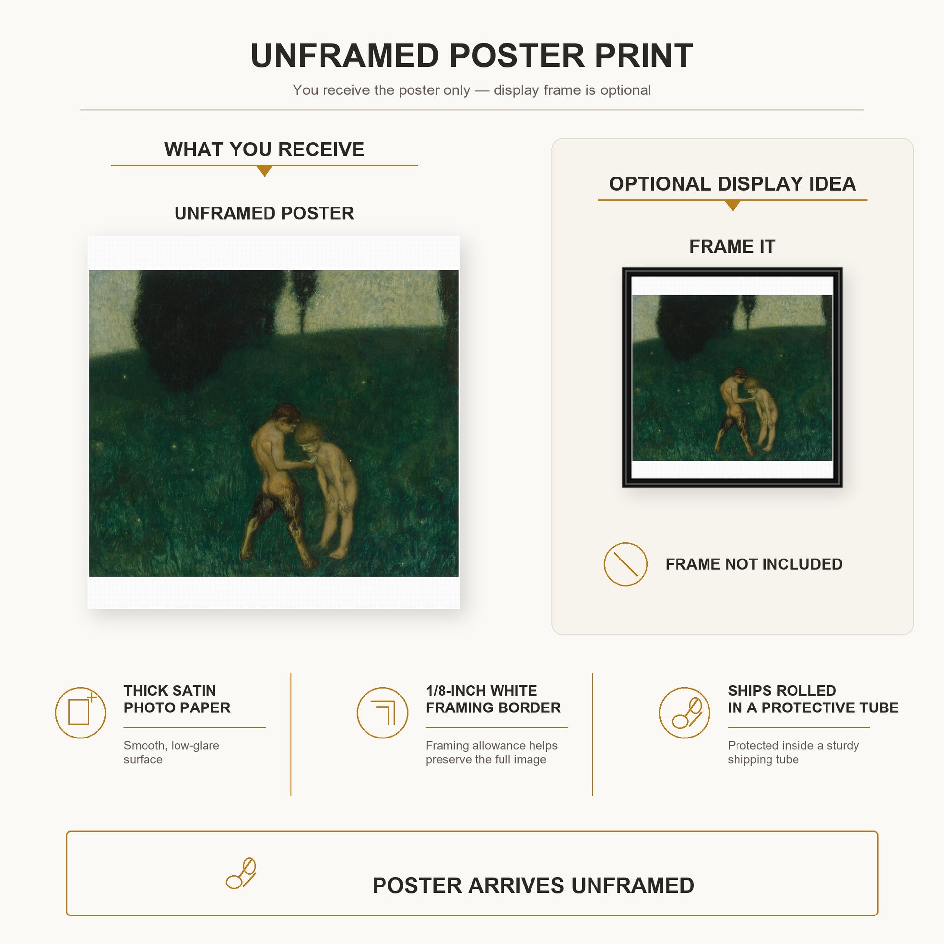 Franz Stuck - Firefly poster print size comparison and framing display infographic