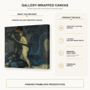 Franz Stuck - The Dragon Slayer gallery wrap canvas construction and hanging details infographic