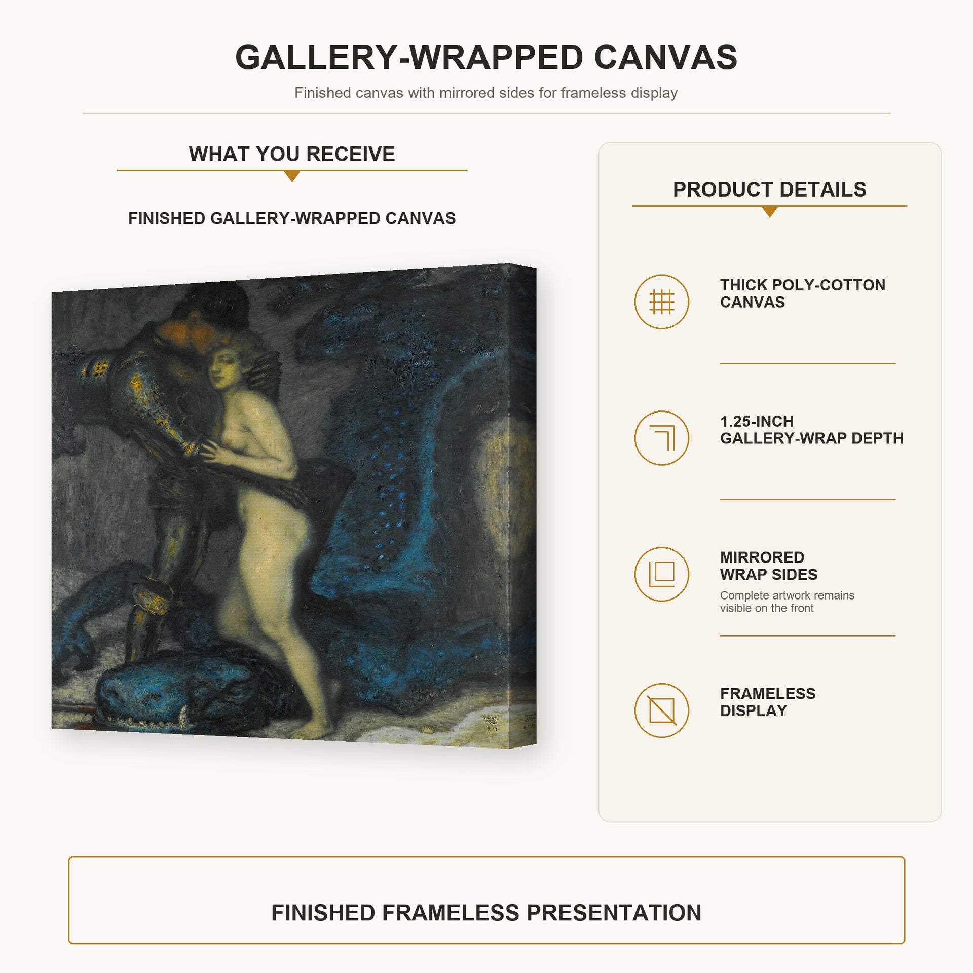 Franz Stuck - The Dragon Slayer gallery wrap canvas construction and hanging details infographic