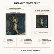 Franz Stuck - The Dragon Slayer poster print size comparison and framing display infographic