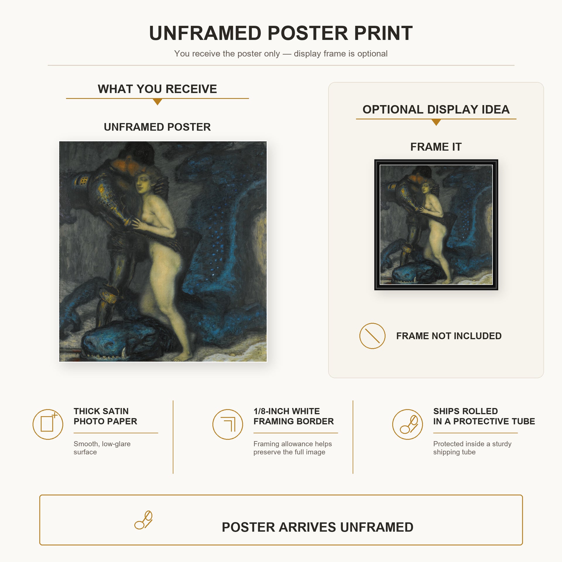 Franz Stuck - The Dragon Slayer poster print size comparison and framing display infographic