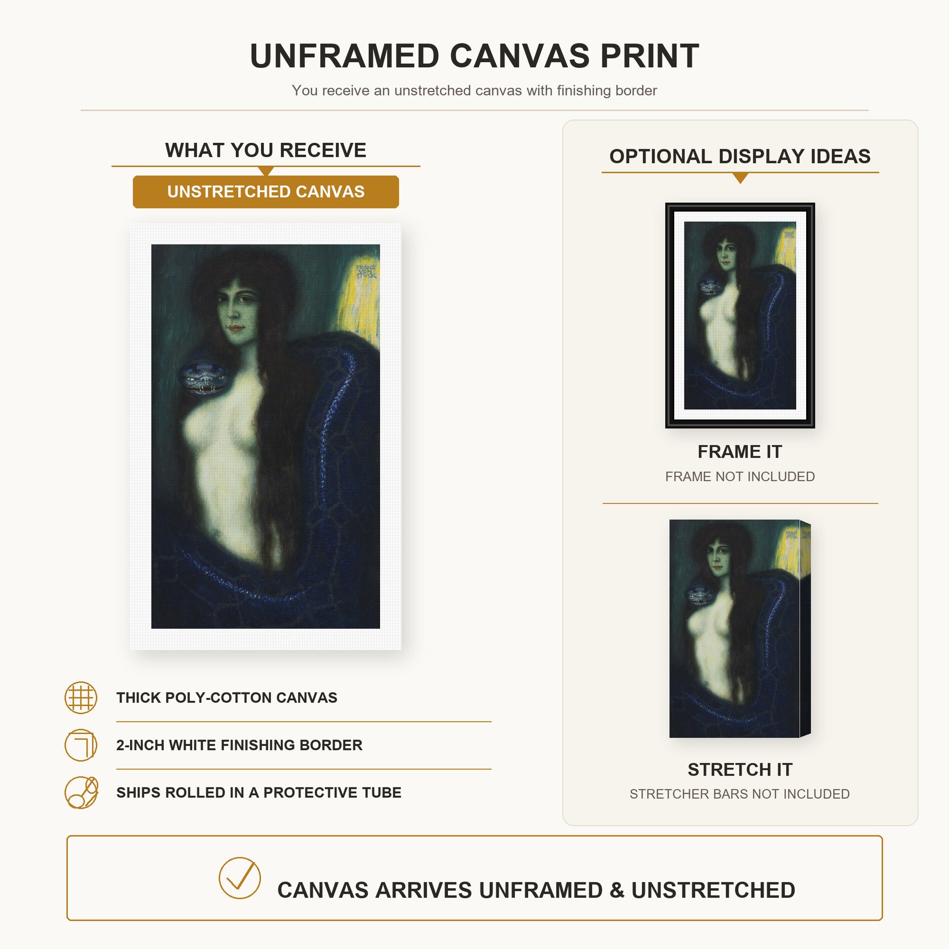 Franz Stuck - The Sin canvas print size comparison and framing display infographic
