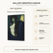 Franz Stuck - The Sin gallery wrap canvas construction and hanging details infographic