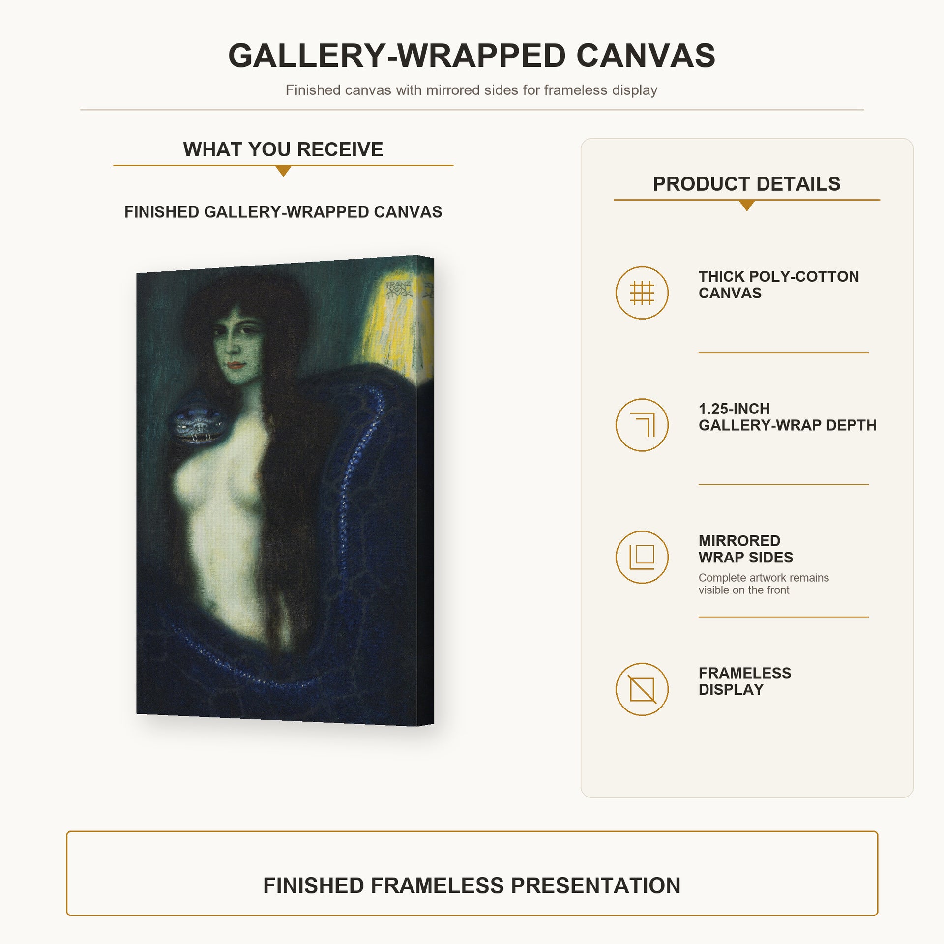 Franz Stuck - The Sin gallery wrap canvas construction and hanging details infographic