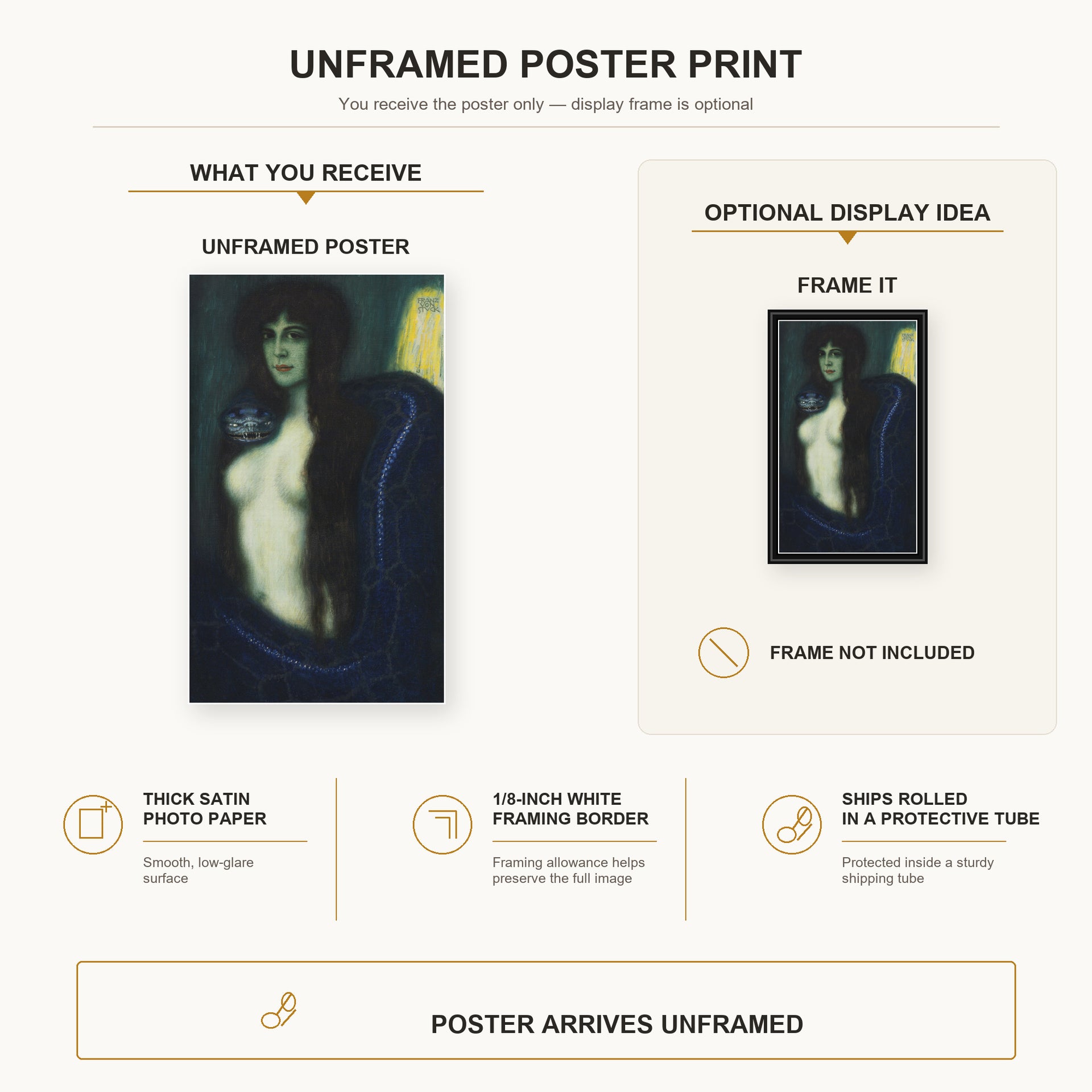Franz Stuck - The Sin poster print size comparison and framing display infographic